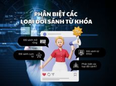 Phân biệt đối sánh rộng, đối sánh cụm từ, đối sánh chính xác