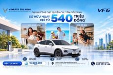 VinFast VF6 Tây Ninh 2026 Giá Từ 540 Triệu Và Ưu Đãi Mới